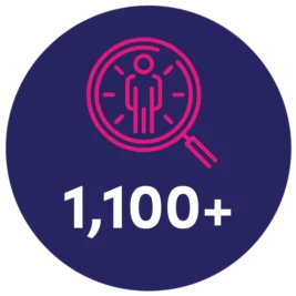 dts impact stats canadian members