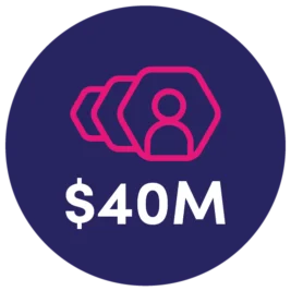 dts impact stats invest talent programs