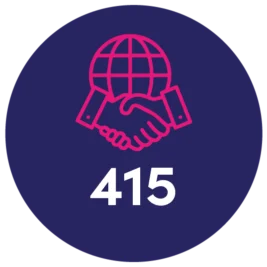 dts impact stats project partners