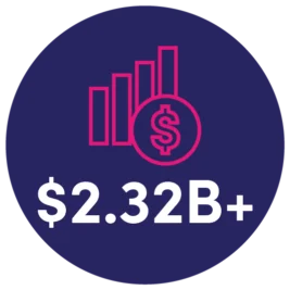 dts impact stats revenue potential