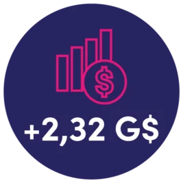 ds ar impact fr revenue potential