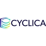Cyclida × px