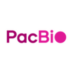 PacBio( × px)